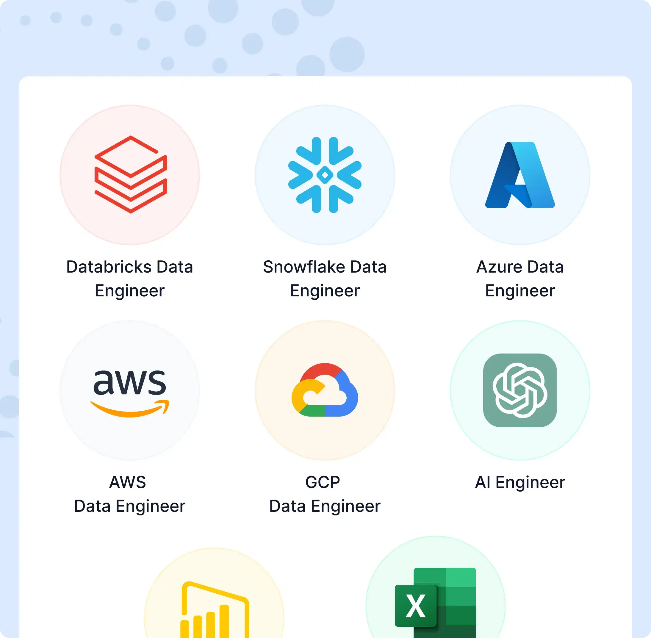Skill personas illustration