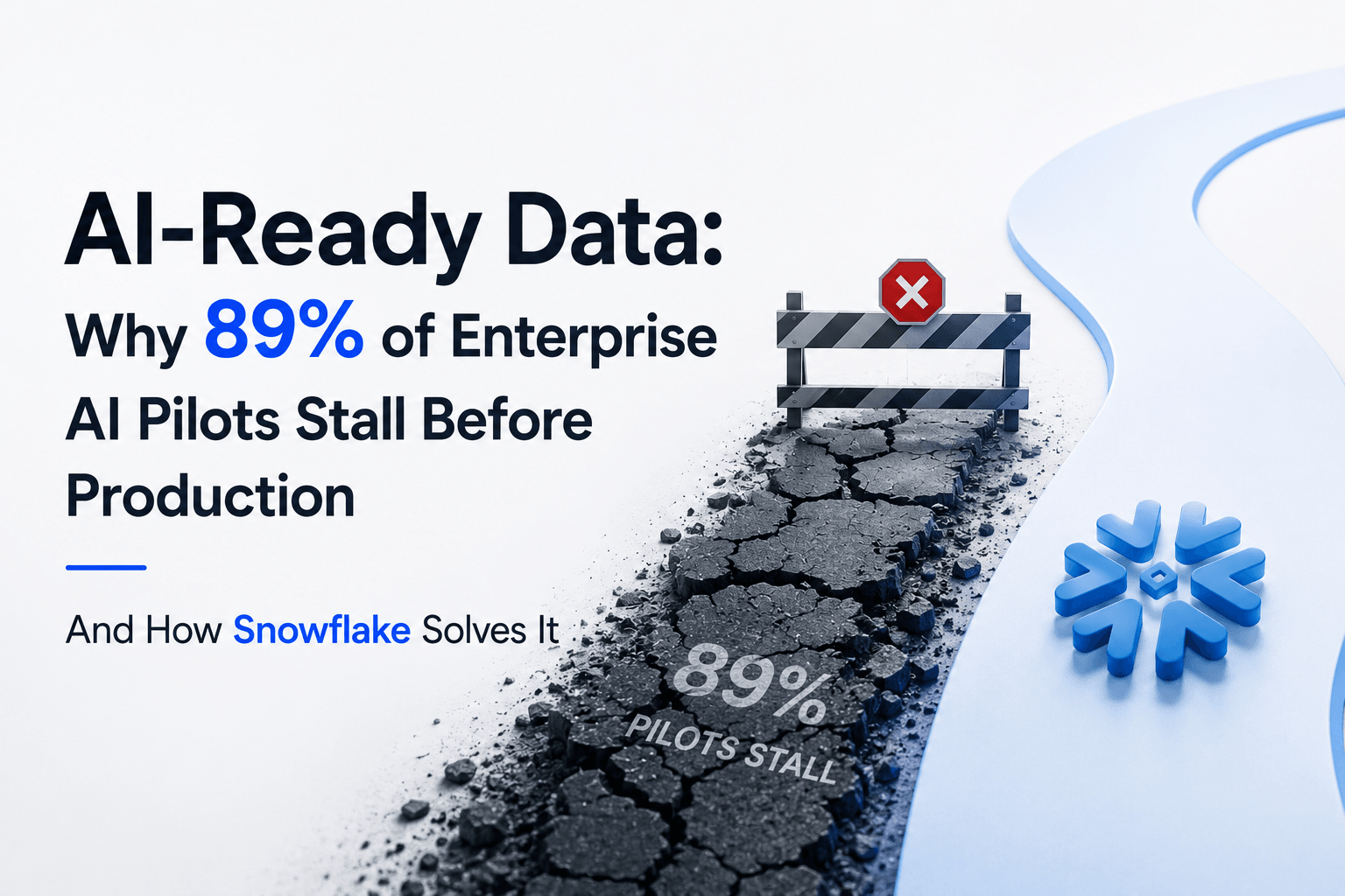 AI-Ready Data: Why Enterprise AI Pilots Fail in Production blog cover image